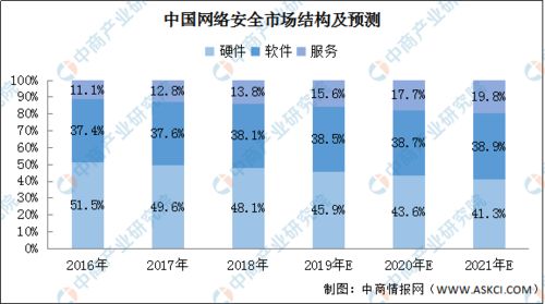 驻训安全形势分析部队，二季度安全形势分析部队