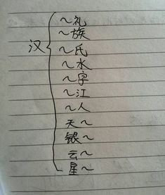 汪的组词2个字，洼的组词