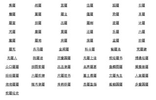 是字开头的成语有哪些