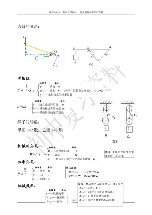 人教版九年级物理公式 [全册】