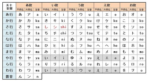 称的读音多音字组词，称职的读音