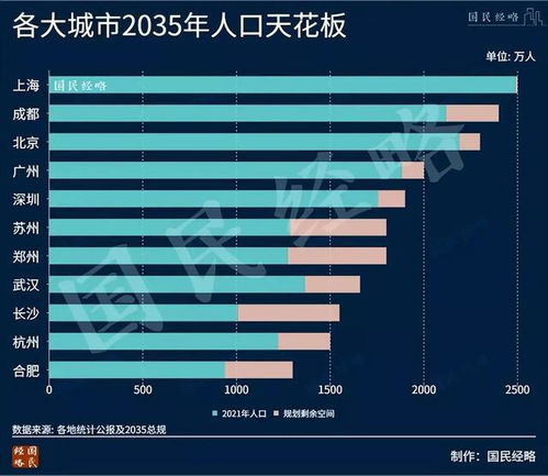 简单的个人未来计划100字，简单的个人未来计划ppt