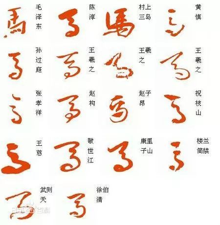化笔画顺序怎么写，化笔画一共几笔