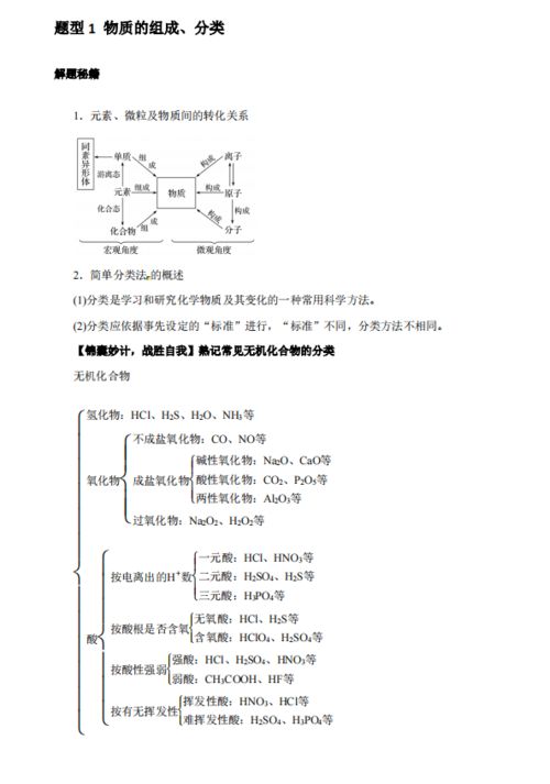 高中化学必修一试题双向细目表新版，高中必修一化学经典例题
