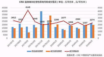 溢价率多少适合买入，溢价率为负数是什么意思