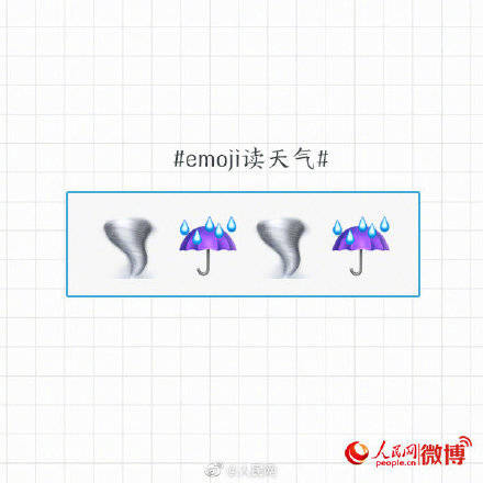 关于天气的四字成语