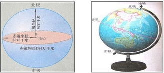 赤道周长是多少千米?