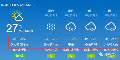 延安十四号到十八号天气如何