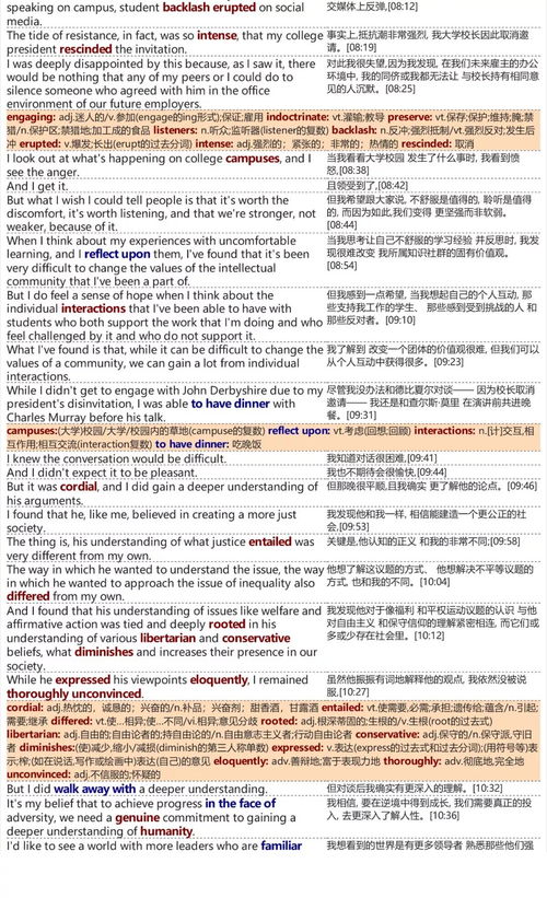 10个TED最受欢迎的的演讲稿