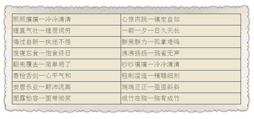 专注的同义词有什么
