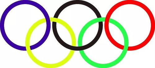 奥运五环颜色分别代表什么，奥运五环图片高清