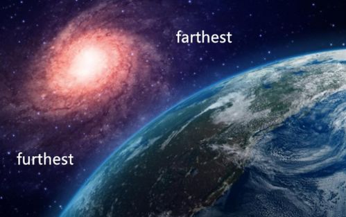 farthest 和 furthest的区别是什么