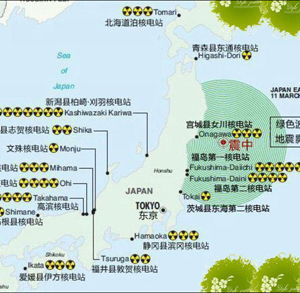 乏燃料中铀钚提取原理