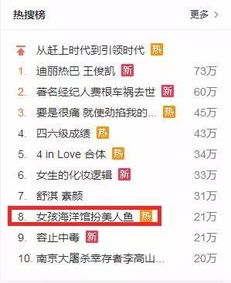 微博大v是啥，微博的大v