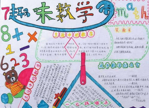简单的数学手抄报怎么画