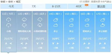 安庆天气预报十五天和温度，安庆天气15天预报