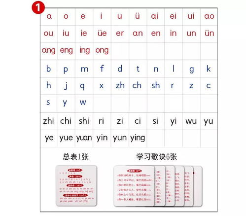石磨磨成面粉的拼音