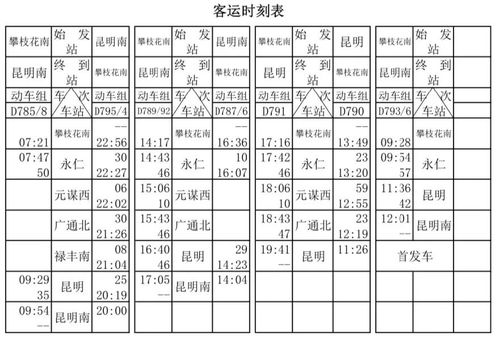 求从长春到邯郸的火车。提速后的时刻表。