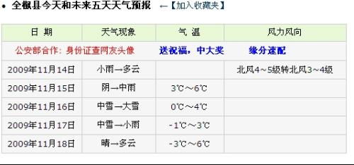 安徽全椒天气预报15天查询，安徽全椒天气预报四十天查询
