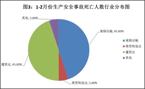 百度知道 - 信息提示