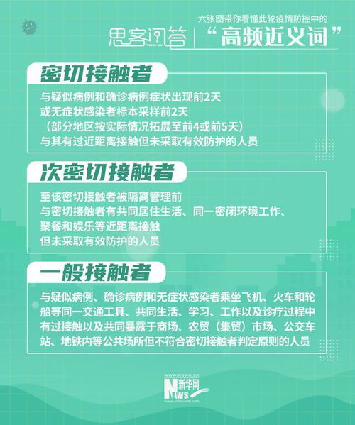 思的近义词有哪些
