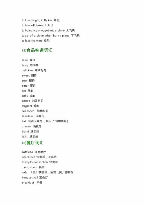 雅思词汇表是什么样的?