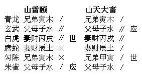 佑的意思及寓意男孩，三伏的意思