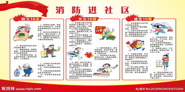 消防知识手抄报简单图片