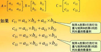 矩阵相乘的公式?