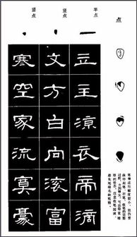 化笔画顺序