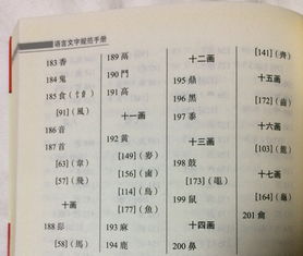 觉的偏旁是什么字