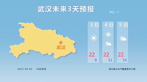 武汉天气预报未来15天，武汉天气预报情况