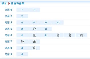 字部首的字有哪些字，时部首是什么意思
