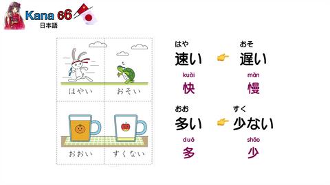 痛苦的反义词和近义词，害怕的反义词