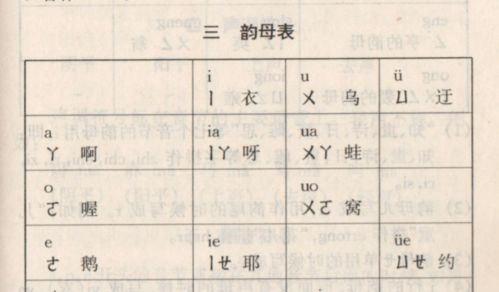 薄纸的读音是什么，厚薄的读音bao还是bo