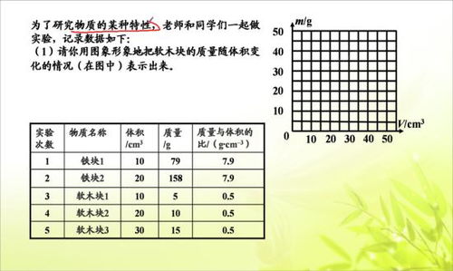 立方米和立方厘米怎样换算?
