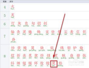 认识的拼音声调怎么写，见识的拼音