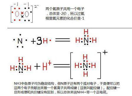 过氧根的氧是几价，过氧根的化学式