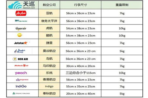 中国标准时间是CST吗，中国标准时间现在几点