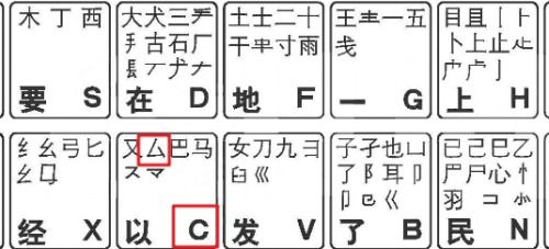 滚字五笔怎么打出来的，啡字五笔怎么打