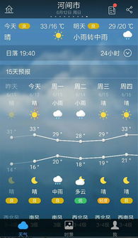 24岁结婚5年没有怀过孕月经经常三个月才来 请问怎么回事?