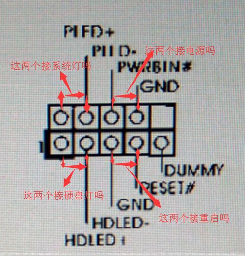 yeardummy是什么意思，dummy是什么意思c语言