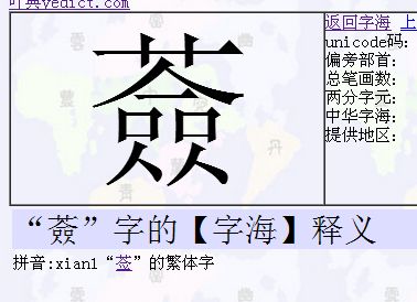 门里面两个口是什么字，上下两个口是什么字