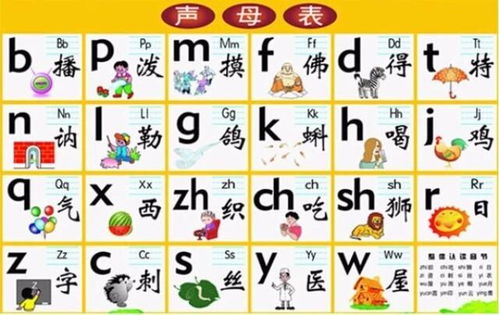如果怎么拼写