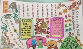 重阳节手抄报内容大全 一等奖，重阳节手抄报内容50字
