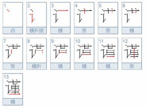 谨组词和部首
