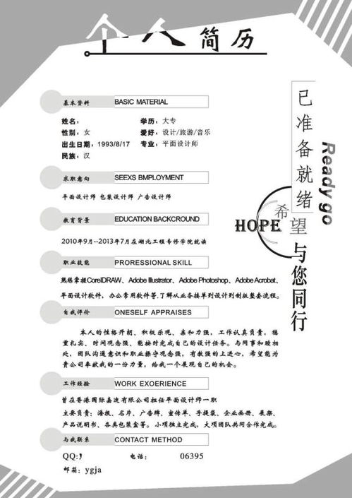 个人简历自我评价简短15篇