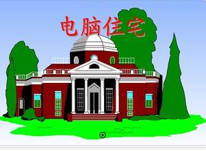 电脑住宅能提出什么样的问题