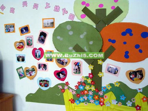 幼儿园大班从头到脚主题墙如何布置