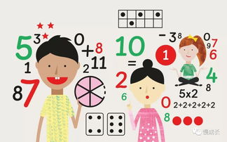 数感是什么?如何培养小学生数感，数感是什么并举例说明